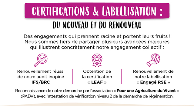CERTIFICATIONS & LABELLISATION