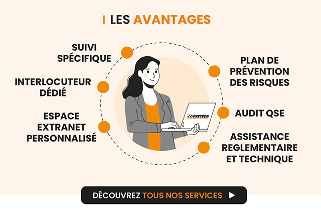 Nos services